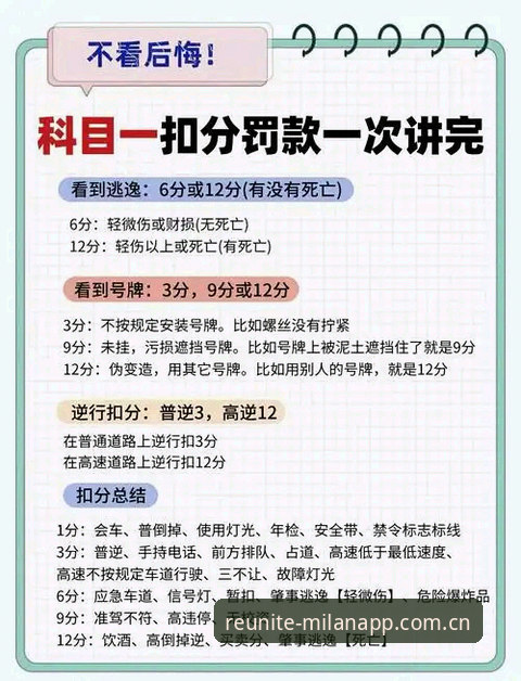 米兰APP记忆照片墙手机版 摩纳哥维修区超速罚单避坑教程:0.1km/h的陷阱如何绕开